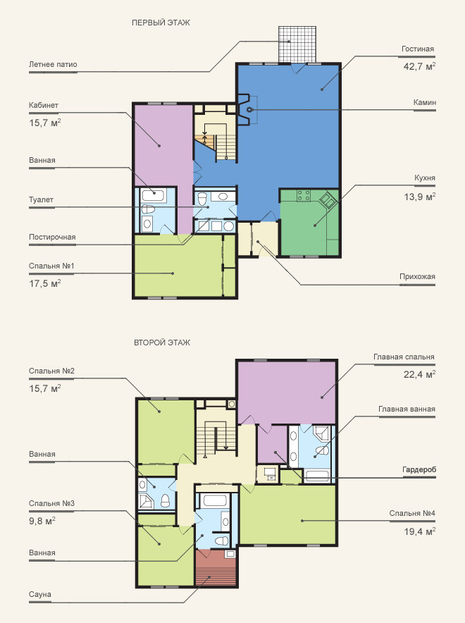 Country type townhouse floor plan in Rosinka International Residences