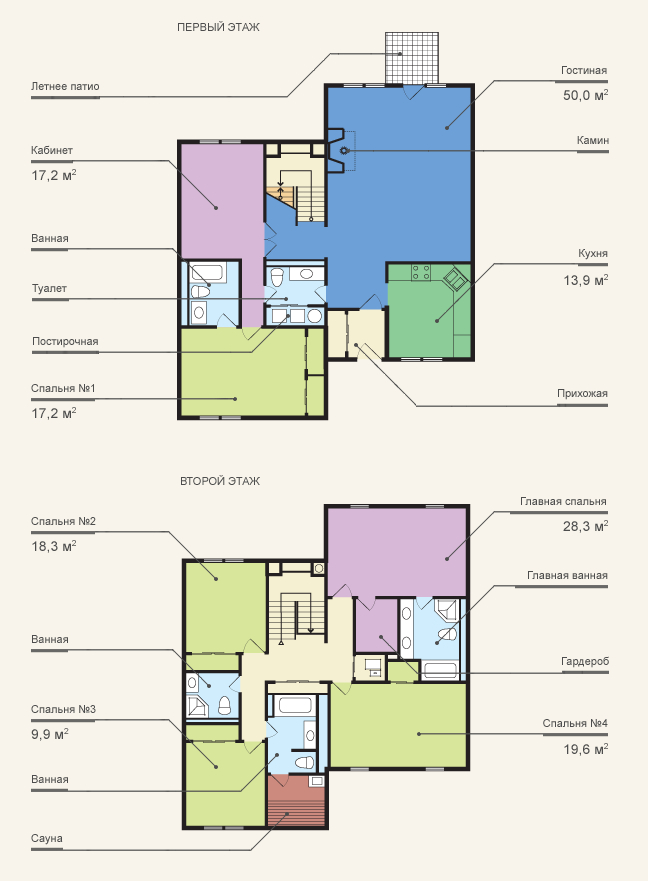 Presidential type townhouse floor plan in Rosinka International Residences